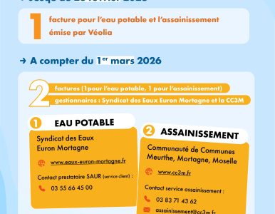 ChangementGestion_Visu